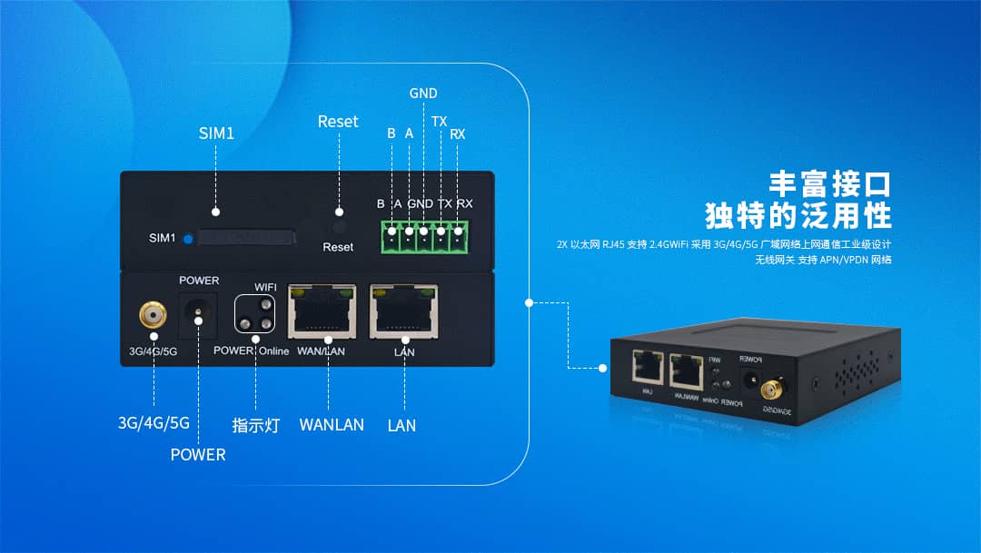 CM520-56 工業(yè)級5G雙口網(wǎng)關