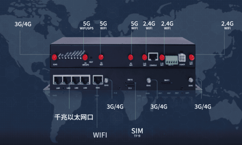 單頻或雙頻？路由器選2.4G還是5G？